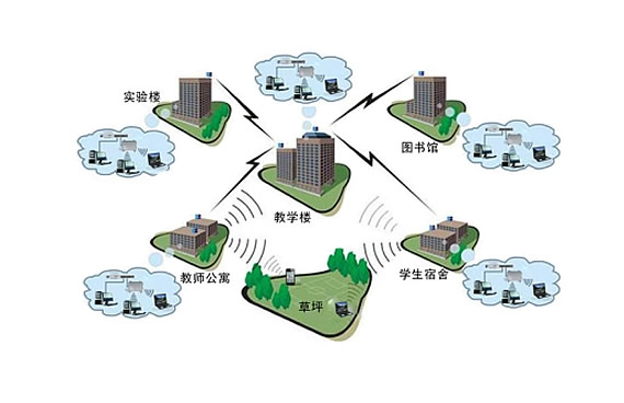 重慶學(xué)校無線覆蓋解決方案